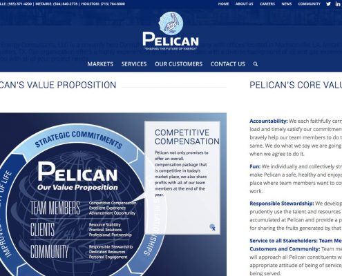 Pelican Energy Web Design | MDG Marketing Firm | Covington, Louisiana